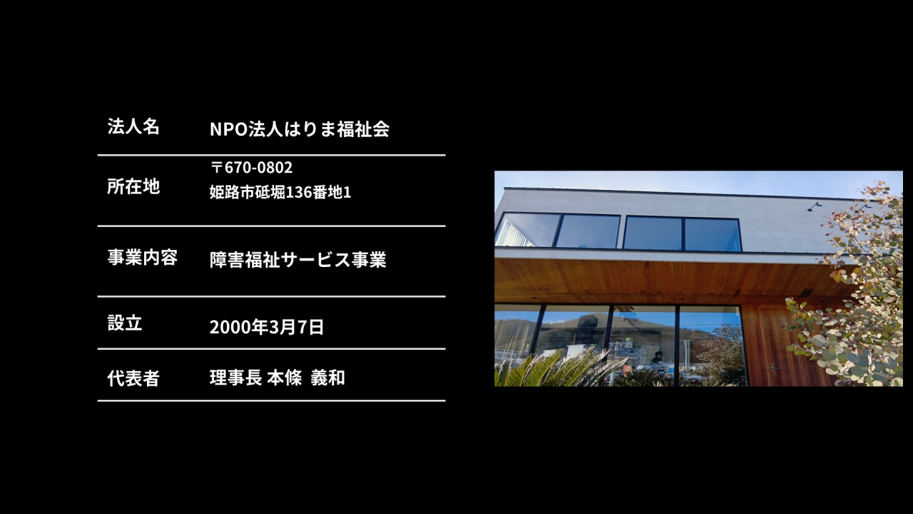 事業概要住所変更
